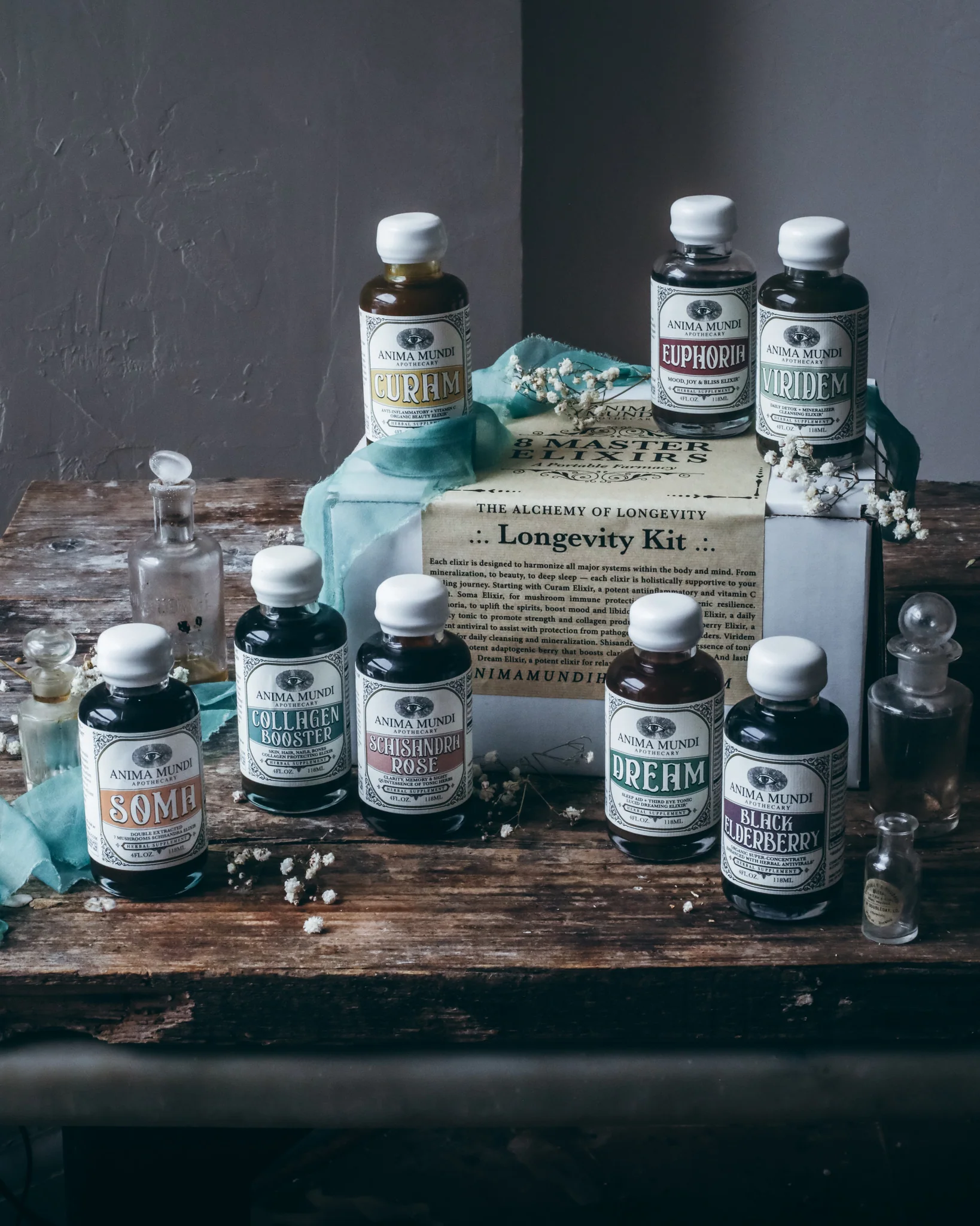 MASTER LONGEVITY ELIXIR KIT | Portable "Farmacy" - Image 3