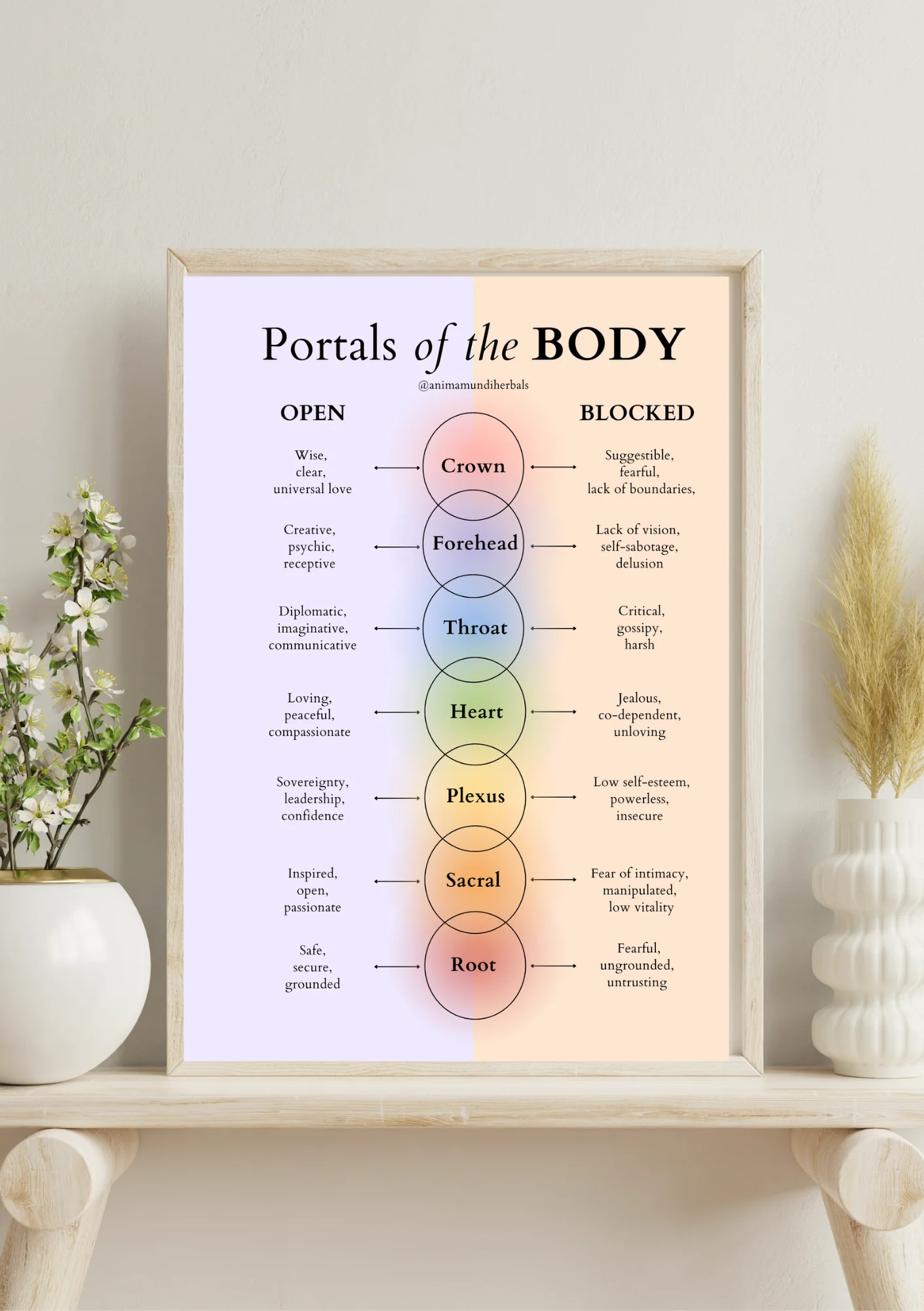 POSTERS By Anima Mundi - Image 11